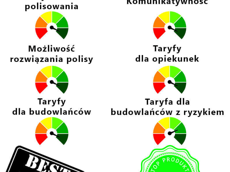 Zalozenie gewerbe w Niemczech
